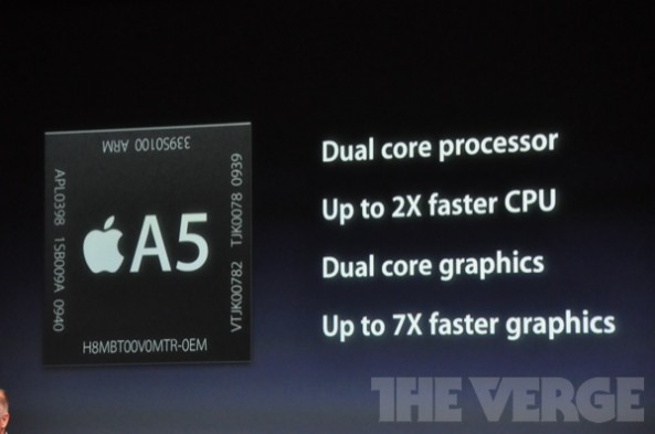 Apple A5 Processor