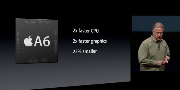iPhone 5 keynote (A6 slide 002)