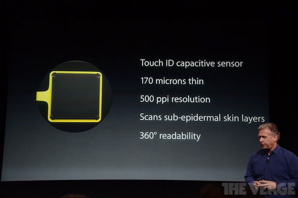 Touch ID specs