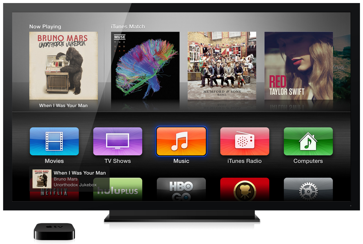 iPhone Rumor Apple TV to get controller support and App