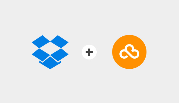 photo of Dropbox acquires cloud-based photo management service Loom image