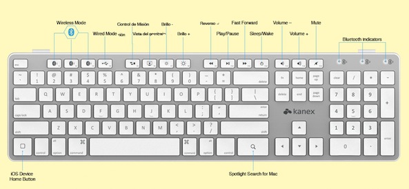 photo of Share one Bluetooth keyboard between multiple devices with the Multi-Sync Keyboard image