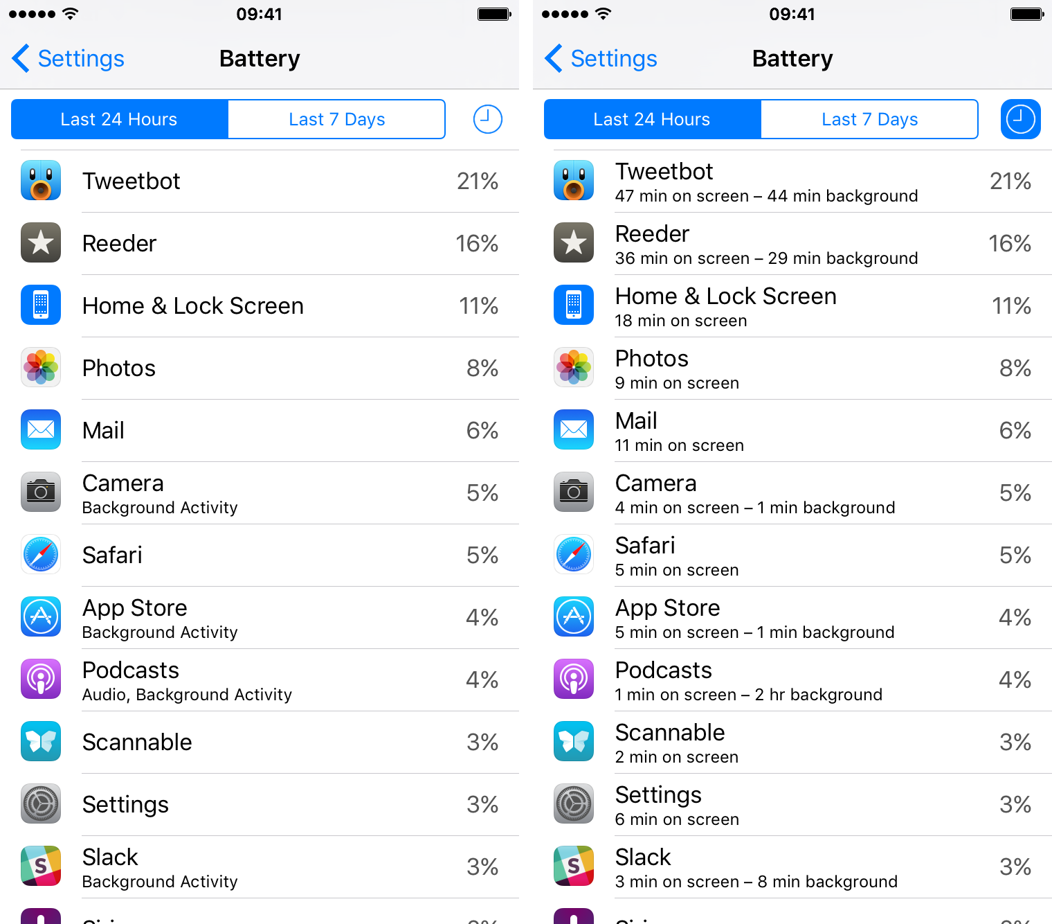photo of iOS 9 offers more details about apps battery usage image