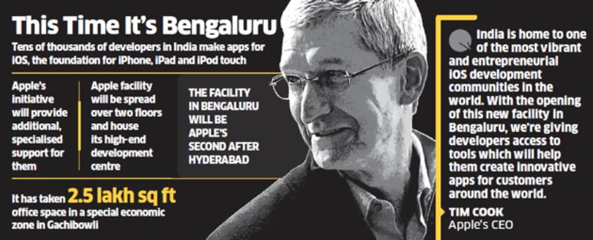 Apple iOS developemente center India infographic