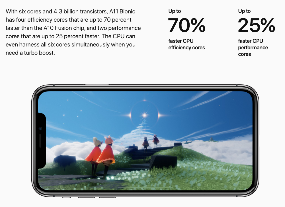 Image result for iphone x a11 faster cpu