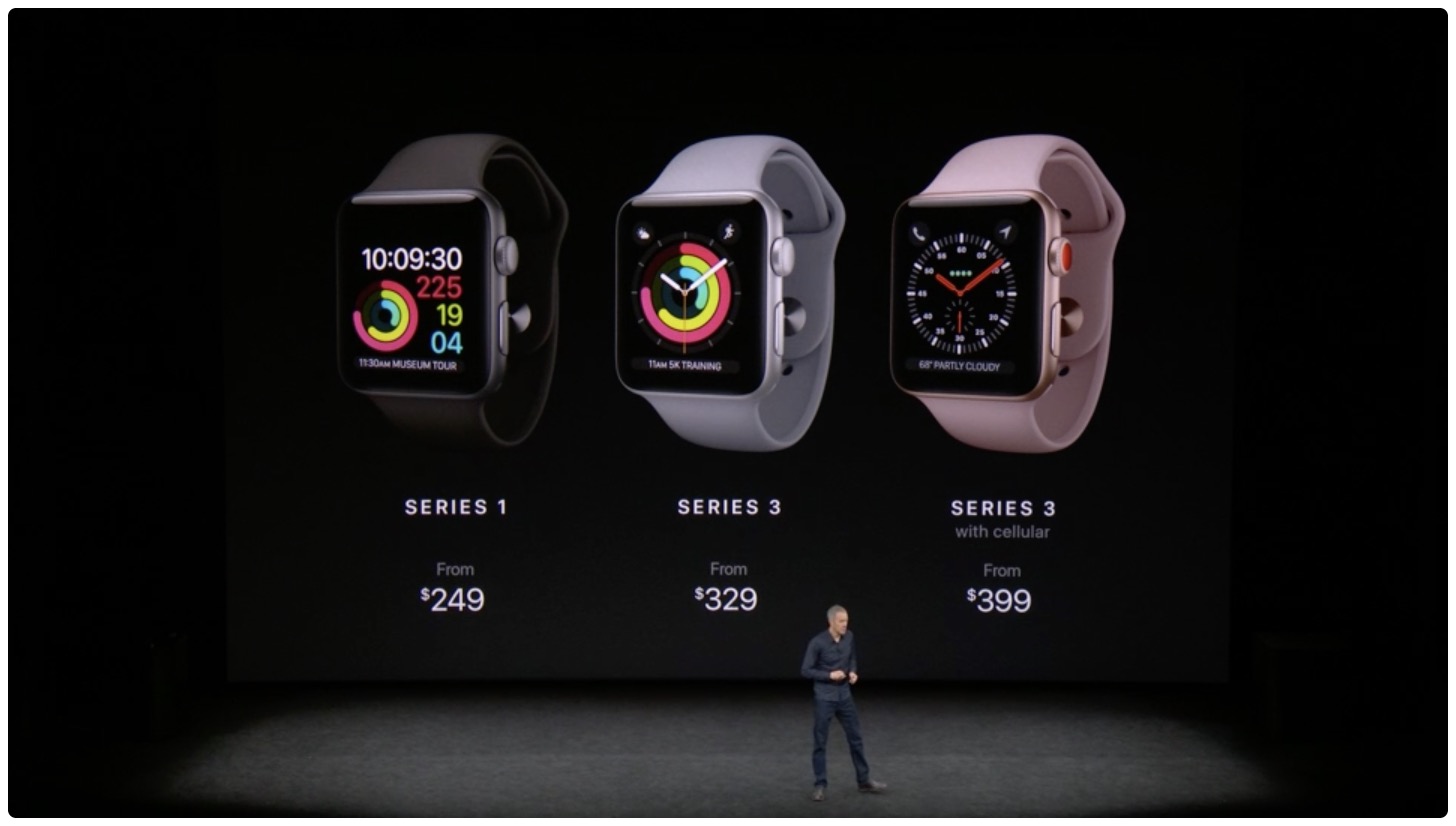 Картинки по запросу Apple Watch Series 3
