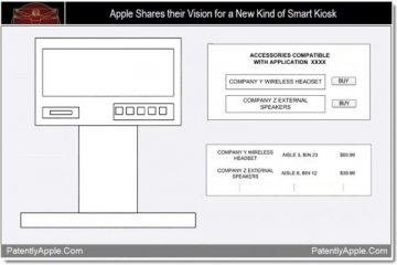 Ios Kiosk Software Apple Working on Smart Kiosks for iOS Devices