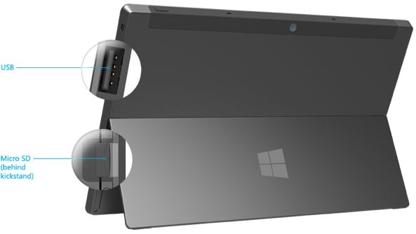 Surface RT storage options