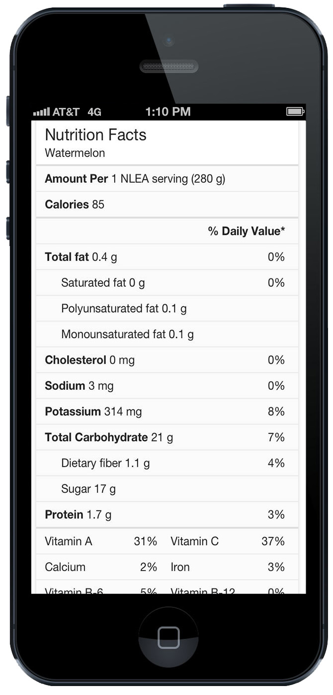Google nutritional information (watermelon nutrition facts)