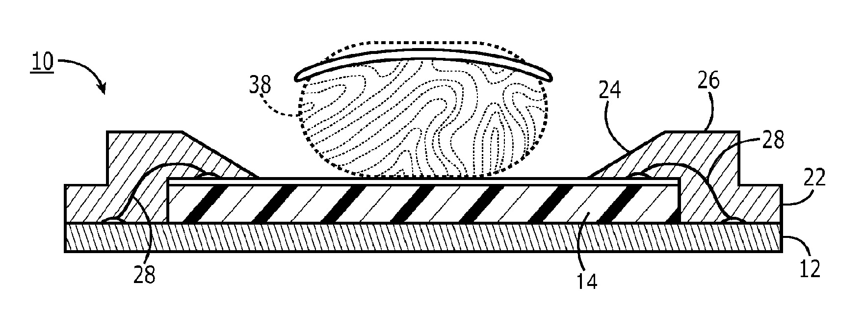 Apple patent (fingerprint sensor encapsulation 003)