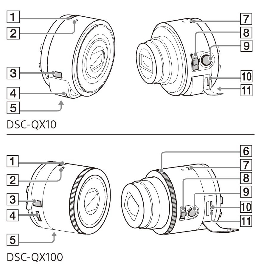 Sony DSC-QX10 and DSC-QX100 manual