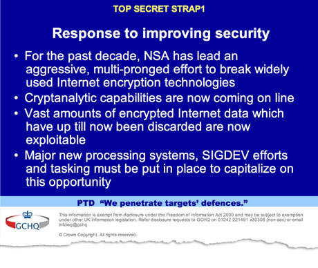 NSA Bullrun 1