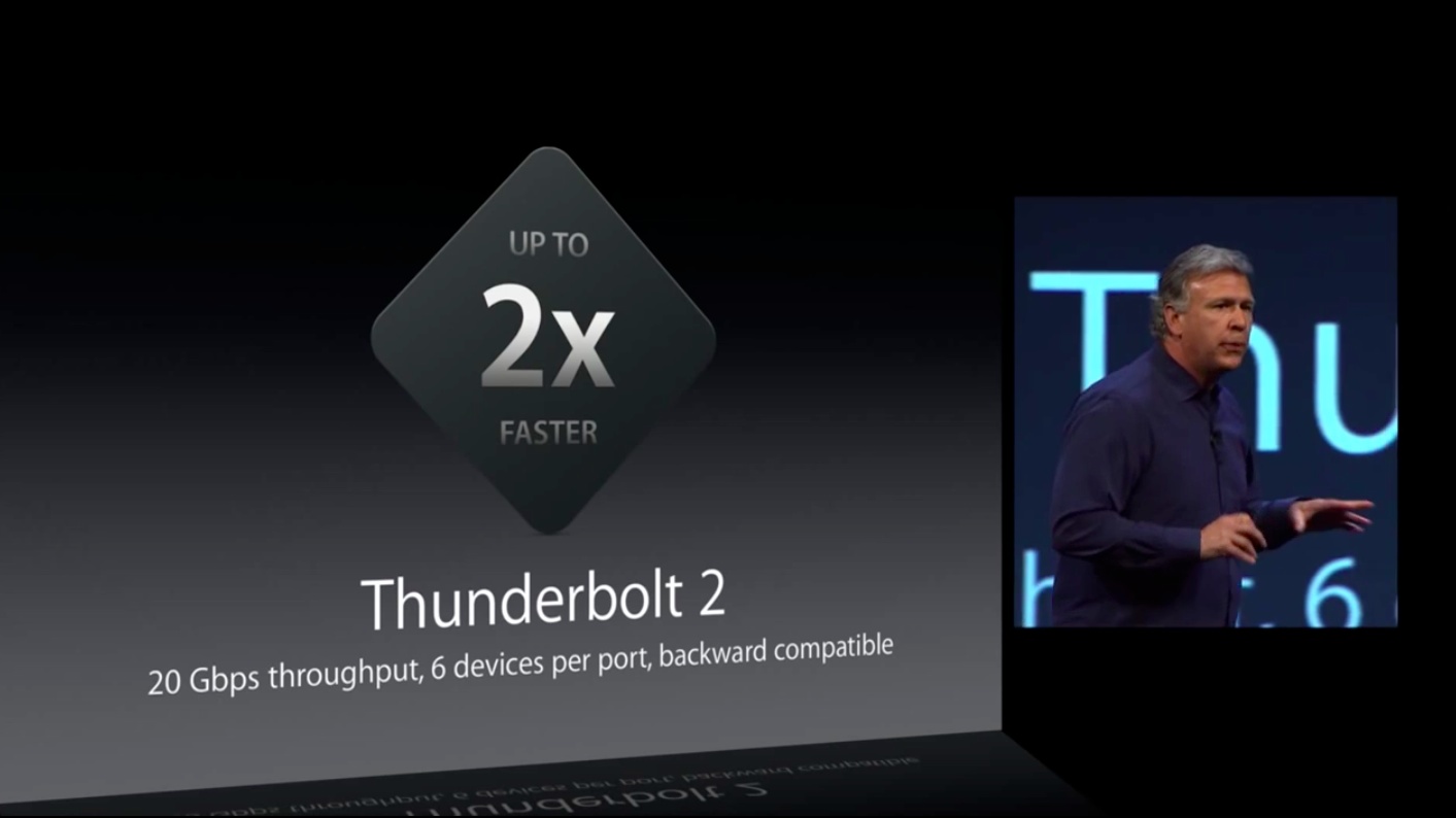WWDC 2013 (Mac Pro, Thunderbolt 2)