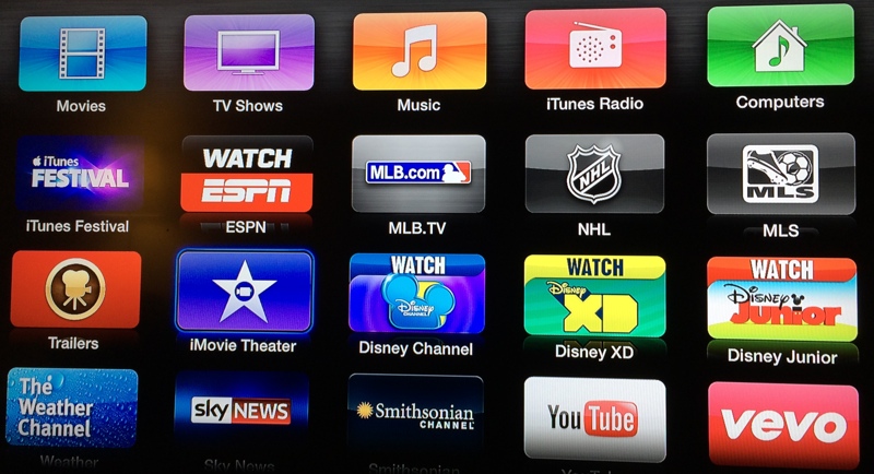 Download Apple Tv App On Mac
