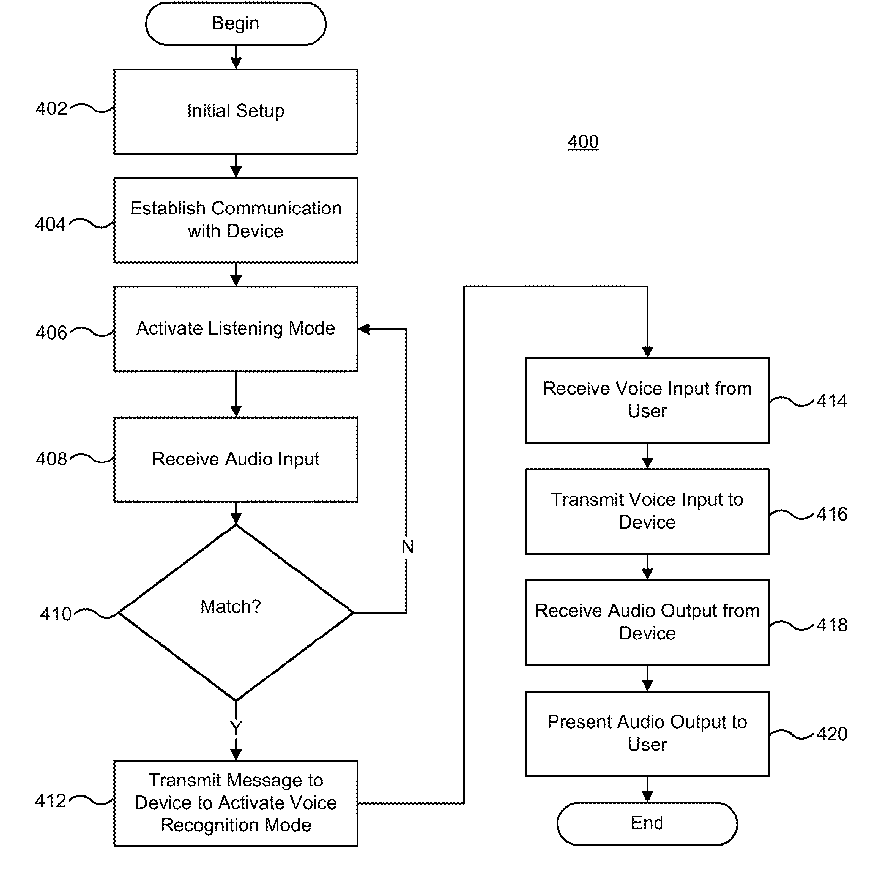 Apple patent (smart Siri dock 002)