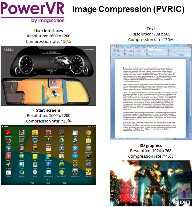 Imagination Technologies PowerVR GX6650 (image 003)
