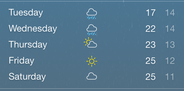iOS 7 Weather app 5-day
