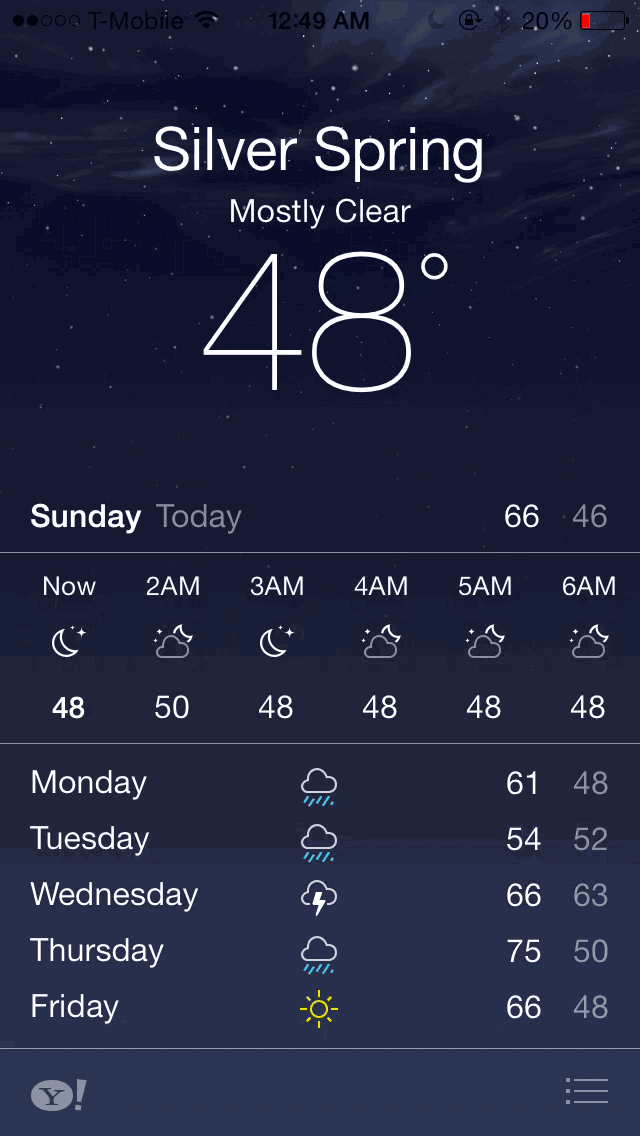 iOS 7 Weather app hourly