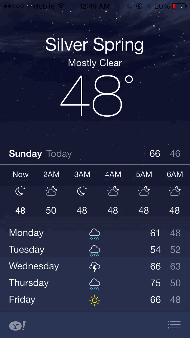 iOS 7 Weather app top main view