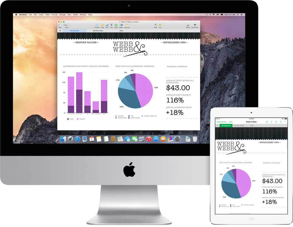 OS X Yosemite (Handoff, Mac-iPad 001)