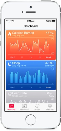 iOS-8-Health