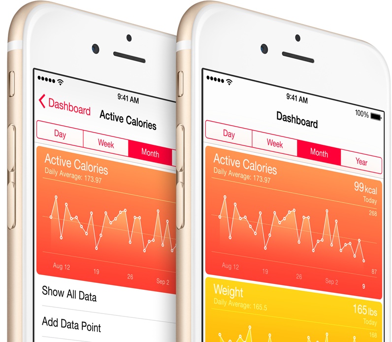 Best iOS 8 features (Health 001)