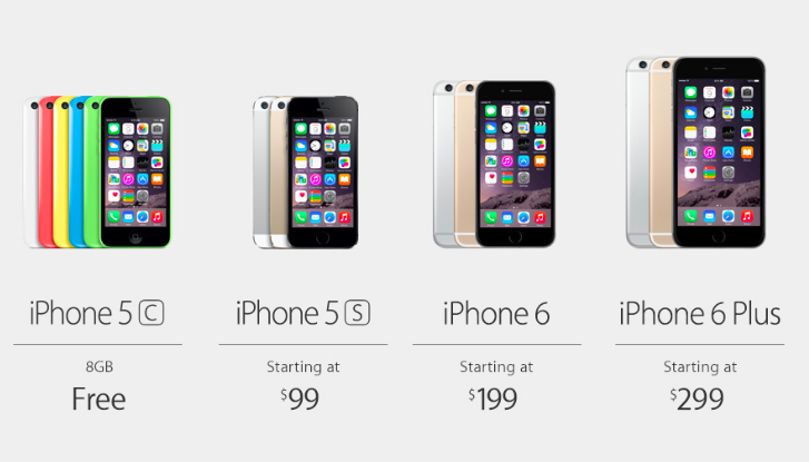 iPhone Line Up