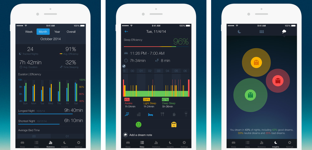 Runtastic Sleep Better 1.0 for iOS (iPhone screenshot 002)