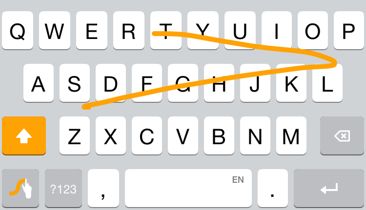 Swype keyboard only