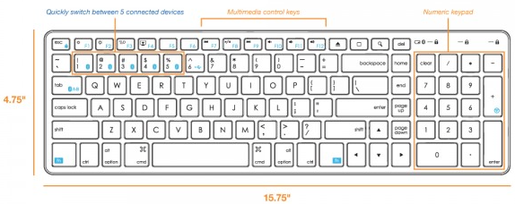 Satechi wireless keyboard layout