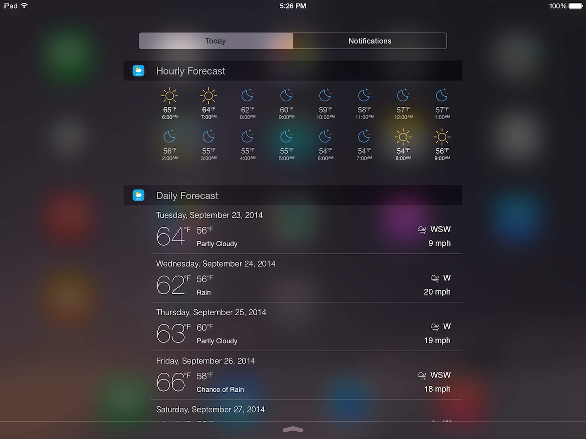 The Best Weather Apps Of 2014