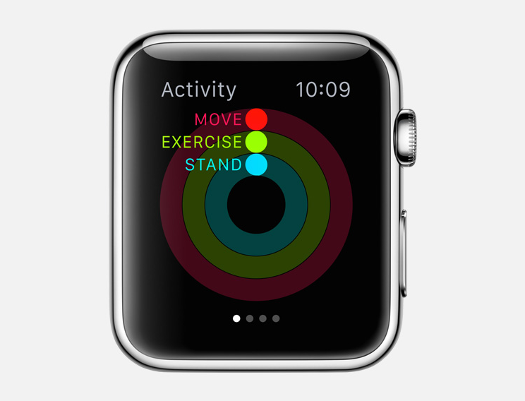 Activity app