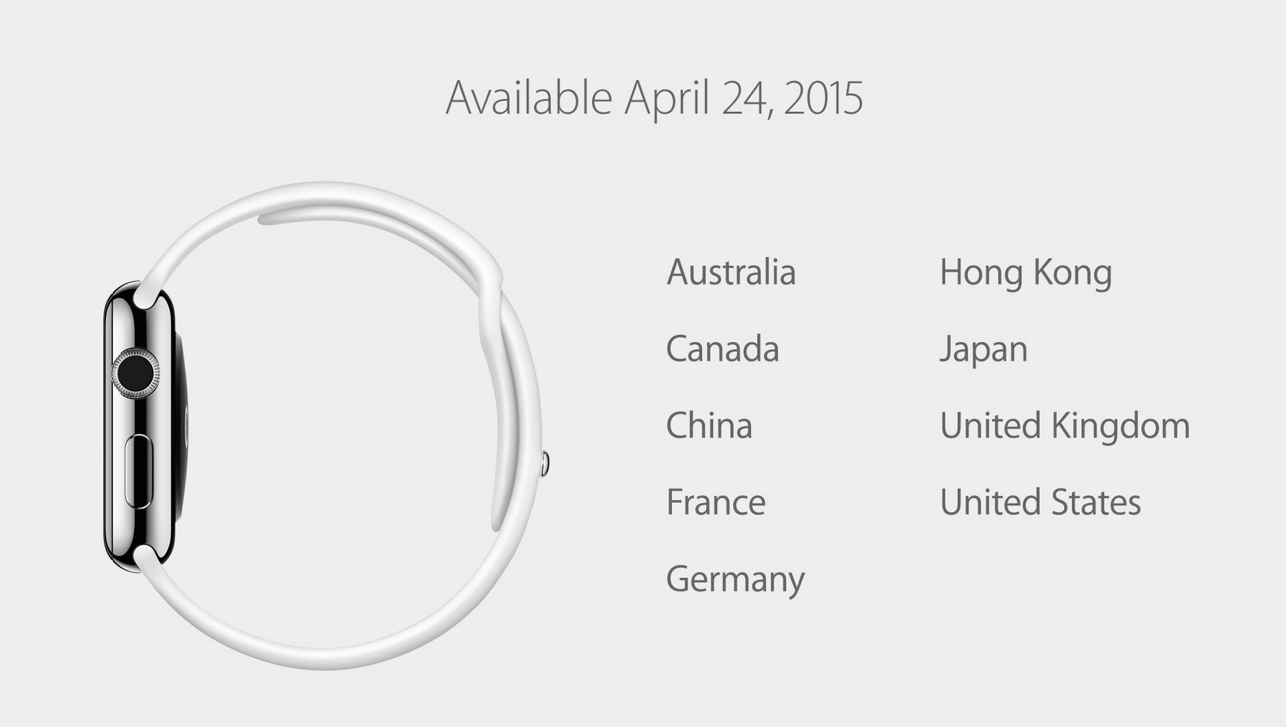 Apple Watch countries