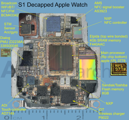 Apple Watch S1 printed circuit board ABI Research 001