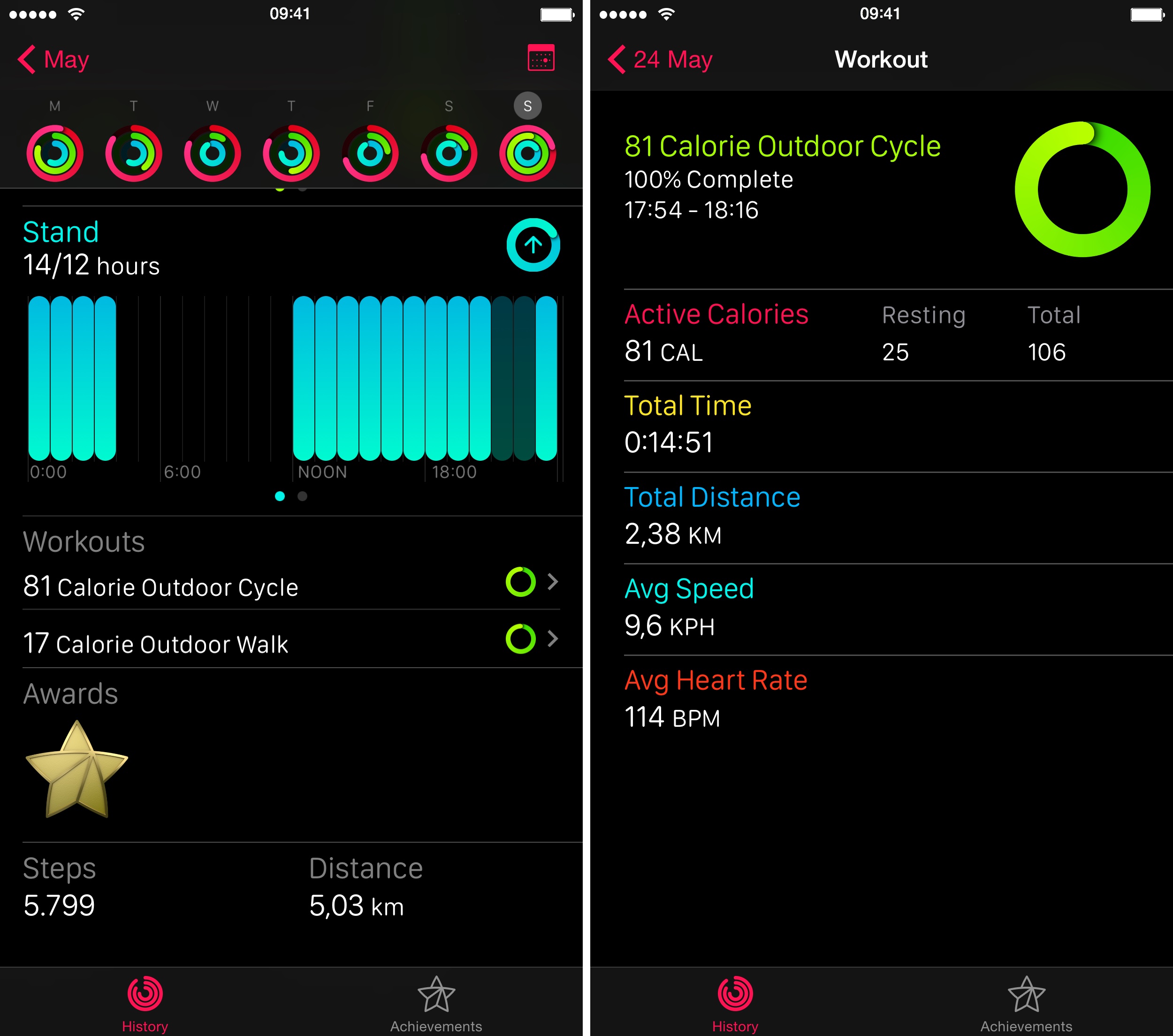 Activity for iOS resting vs active calories iPhone screenshot 001