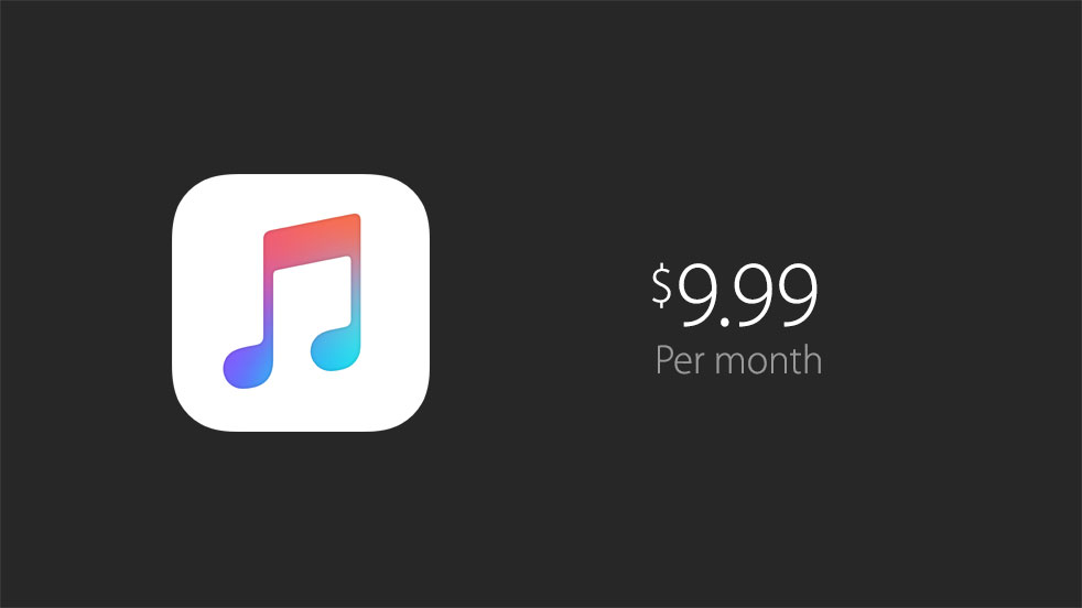 Apple Music price