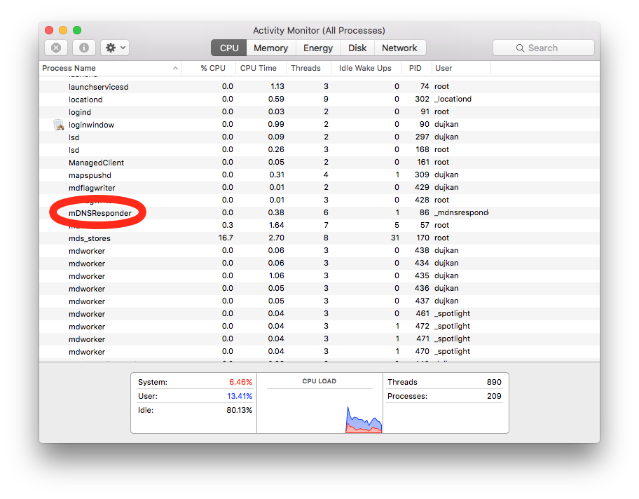 OS X El Capitan Activity Monitor mDNSResponder screenshot
