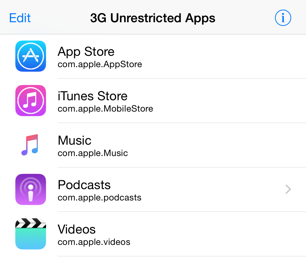 3G Unrestrictor Apple Music