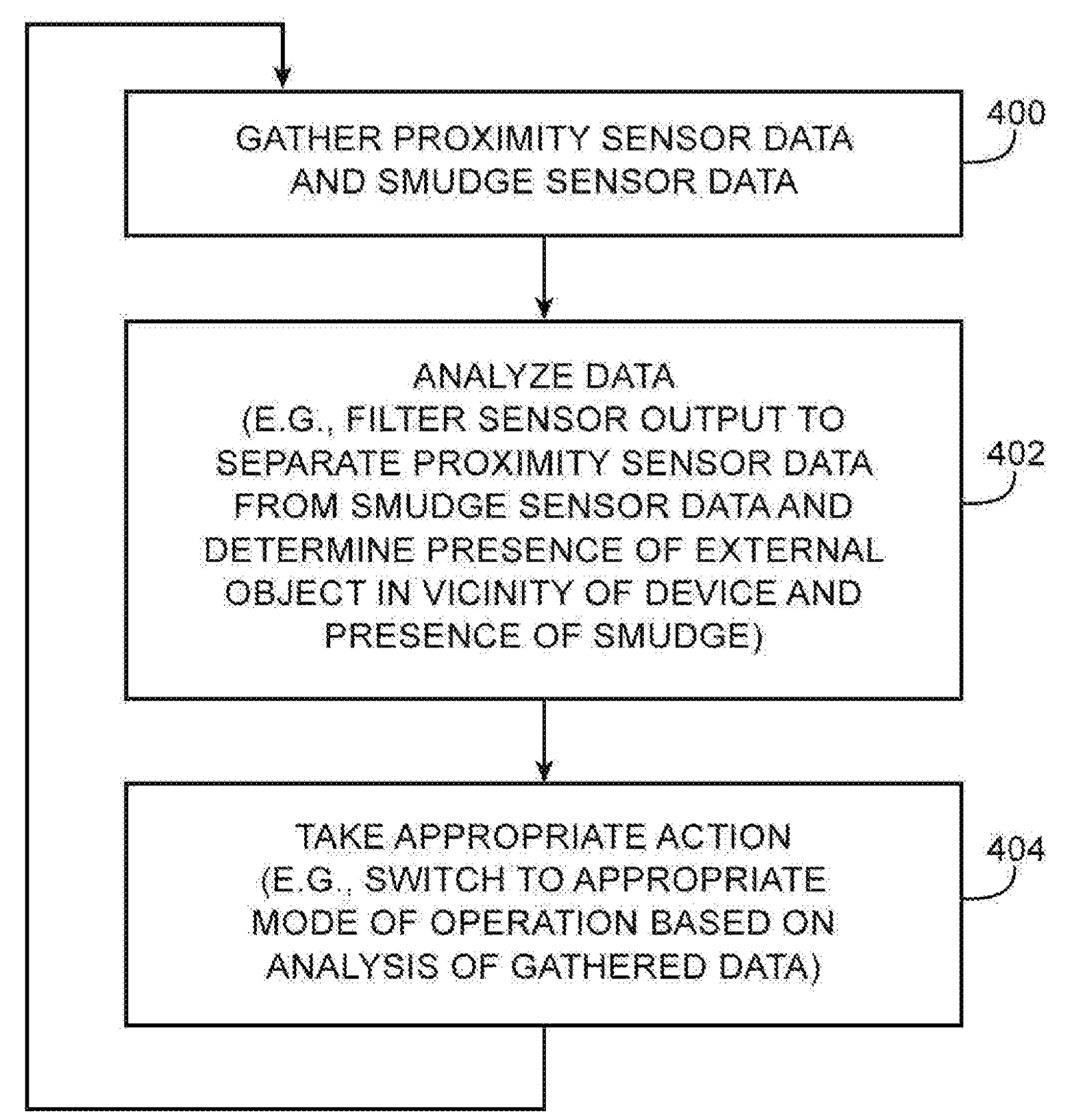 Apple patent smudge detection proximity sensor drawing 001