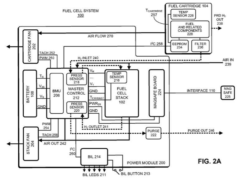 fuel cell patent