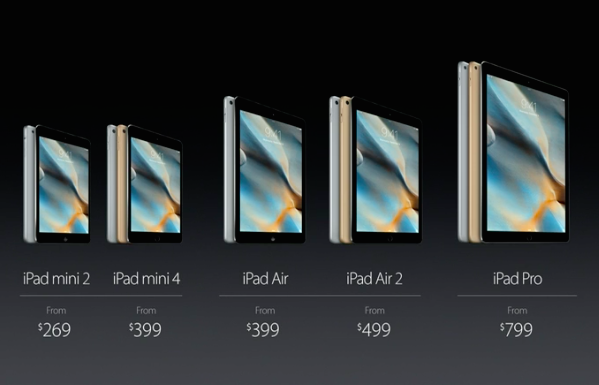 iPad lineup