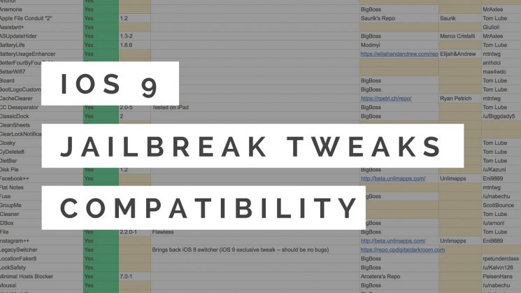 iOS 9 jailbreak tweaks compatibility list