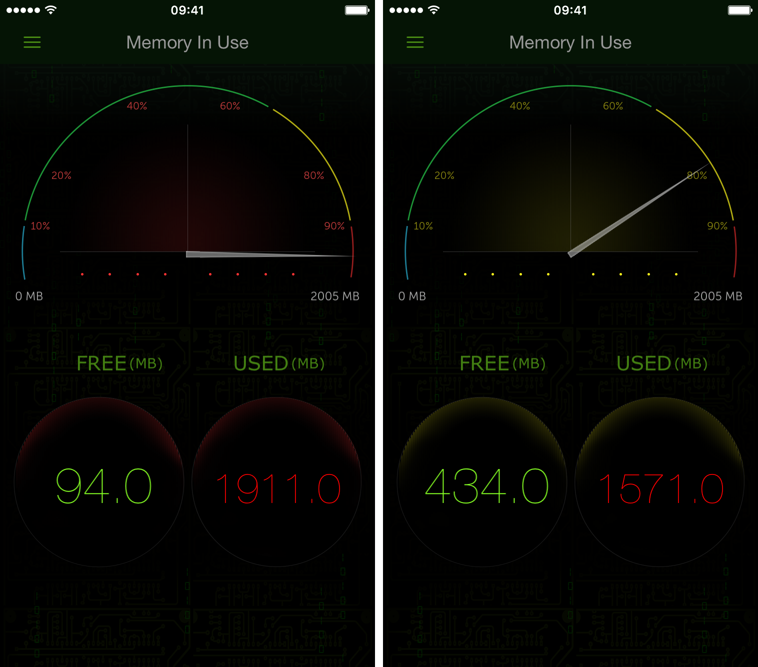 System Monitor for iOS iPhone screenshot 002