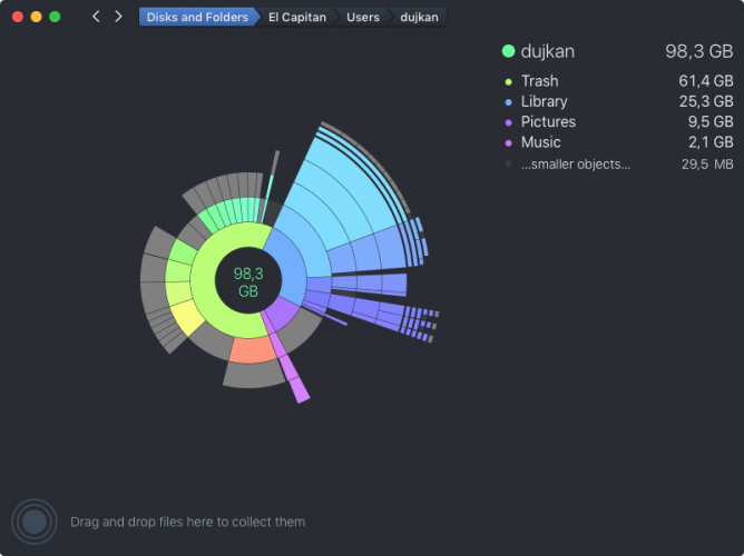 How to identify the biggest space wasters on your Mac with DaisyDisk