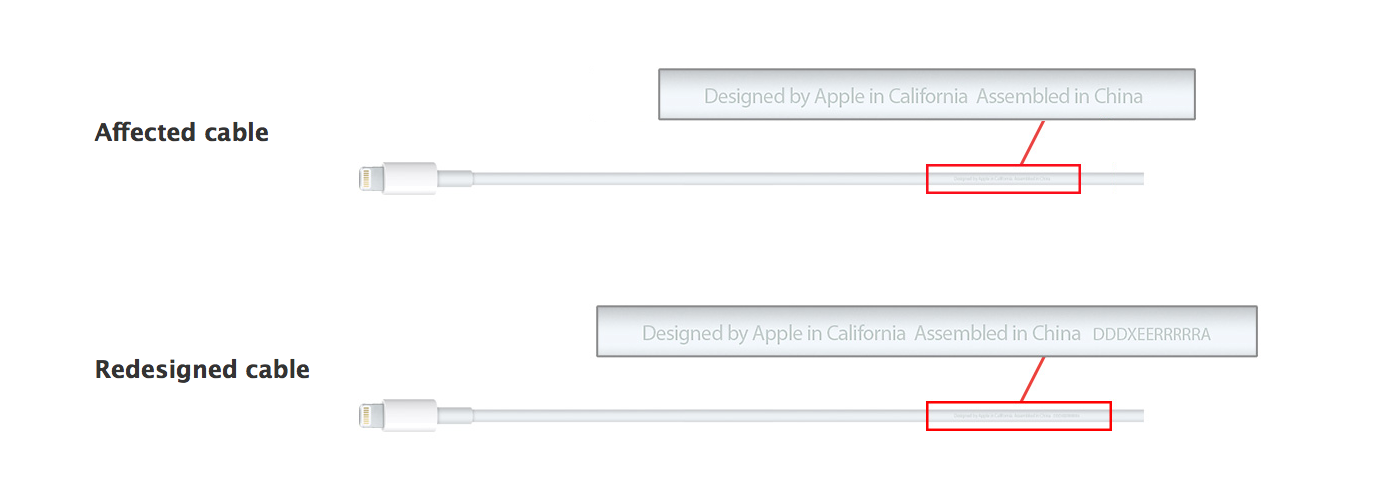 Apple USB C cable replacement program differentiate between cables