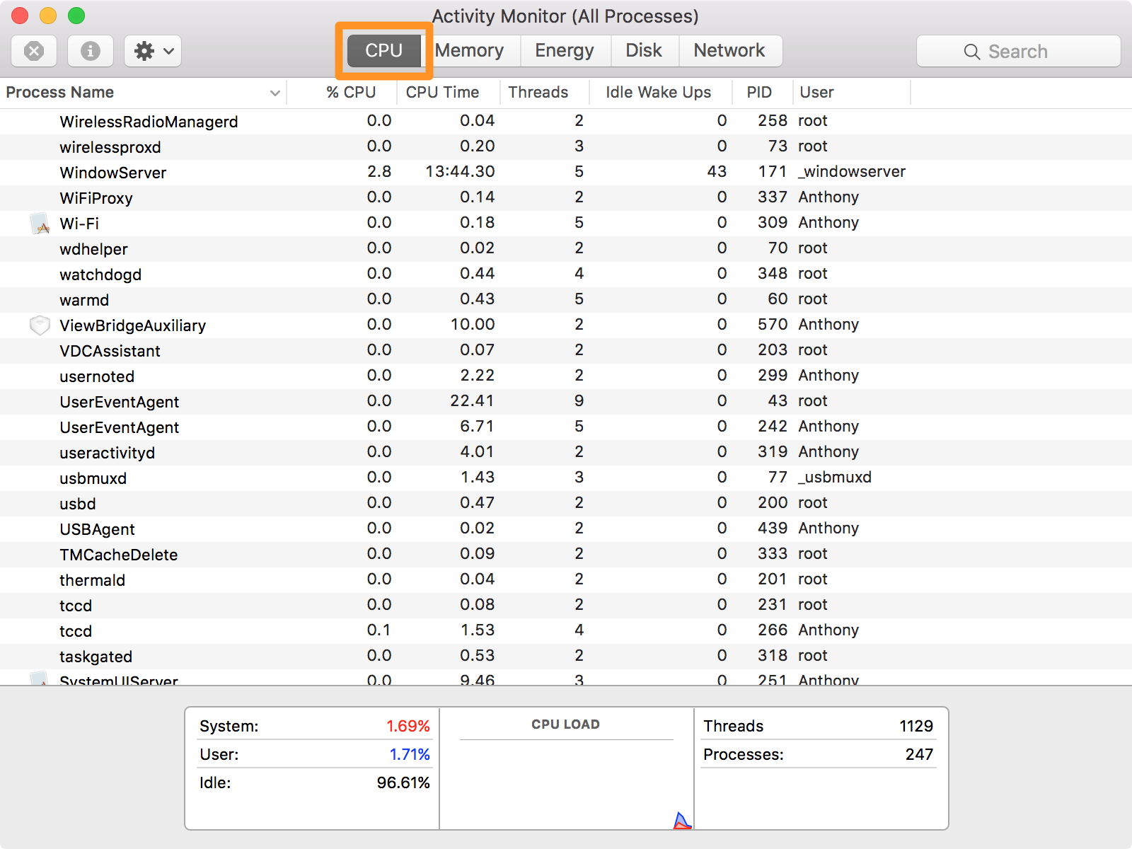 Activity Monitor CPU tab on Mac