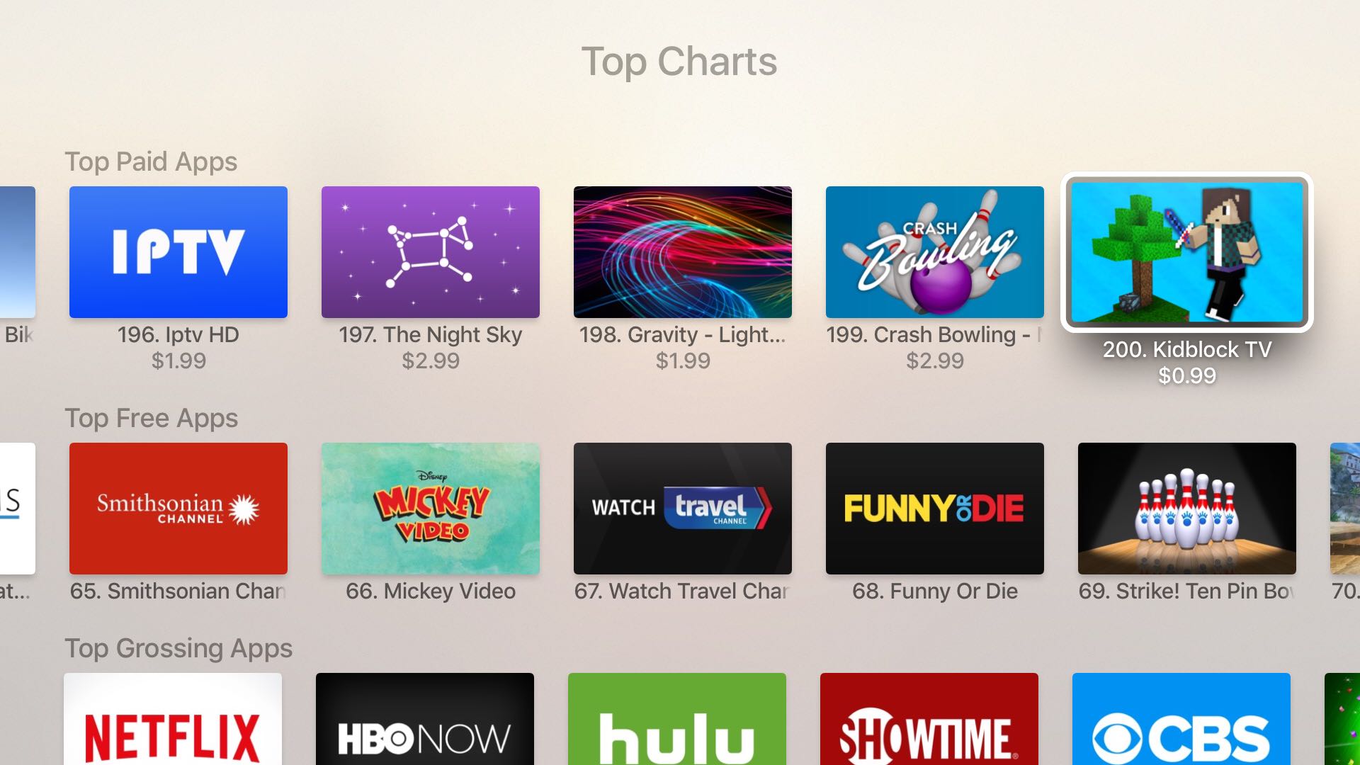 tvOS App Store Top Charts 200 apps