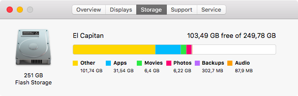 Other Mac storage image 001