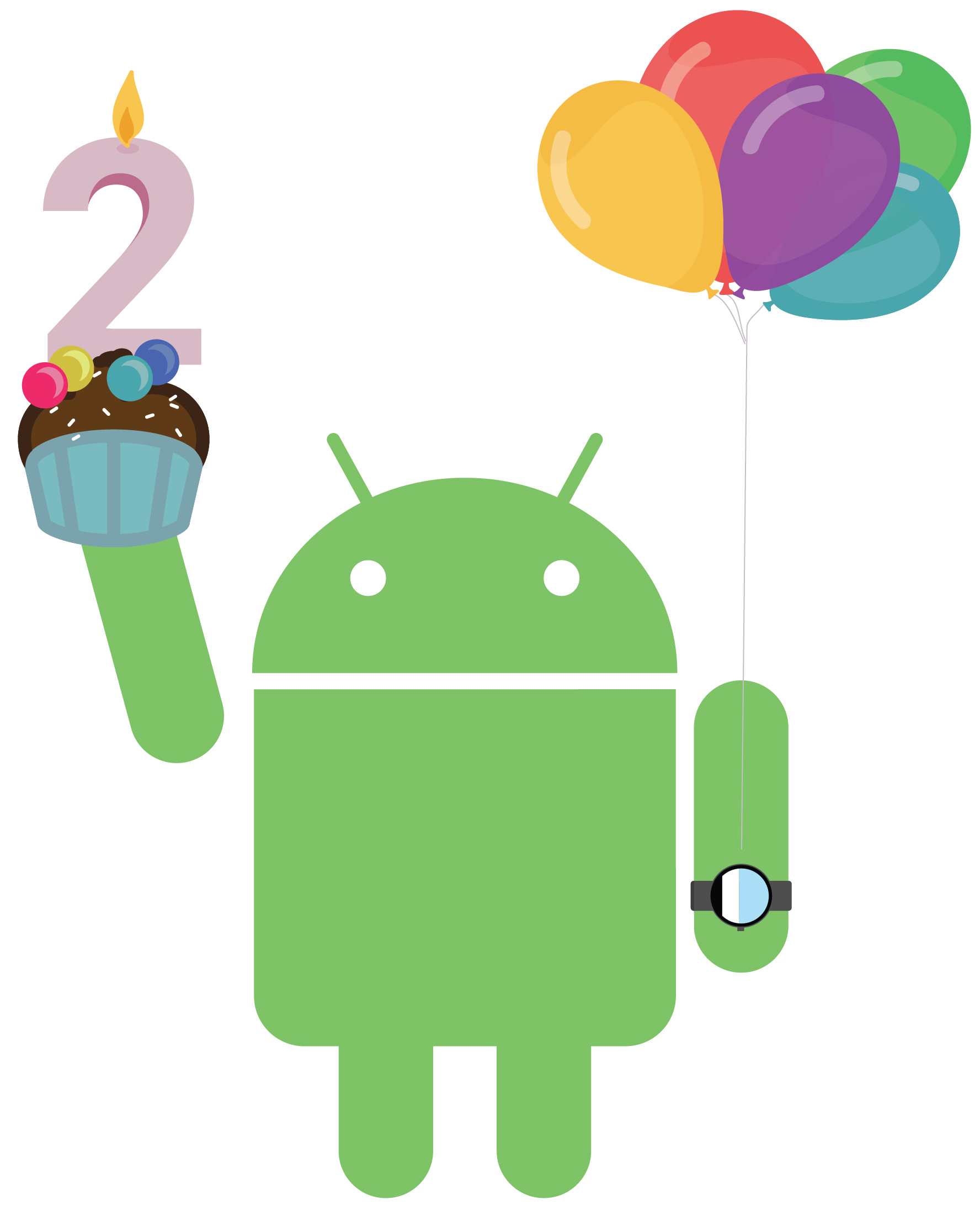 5.18_Android_A01_Cupcake_A01