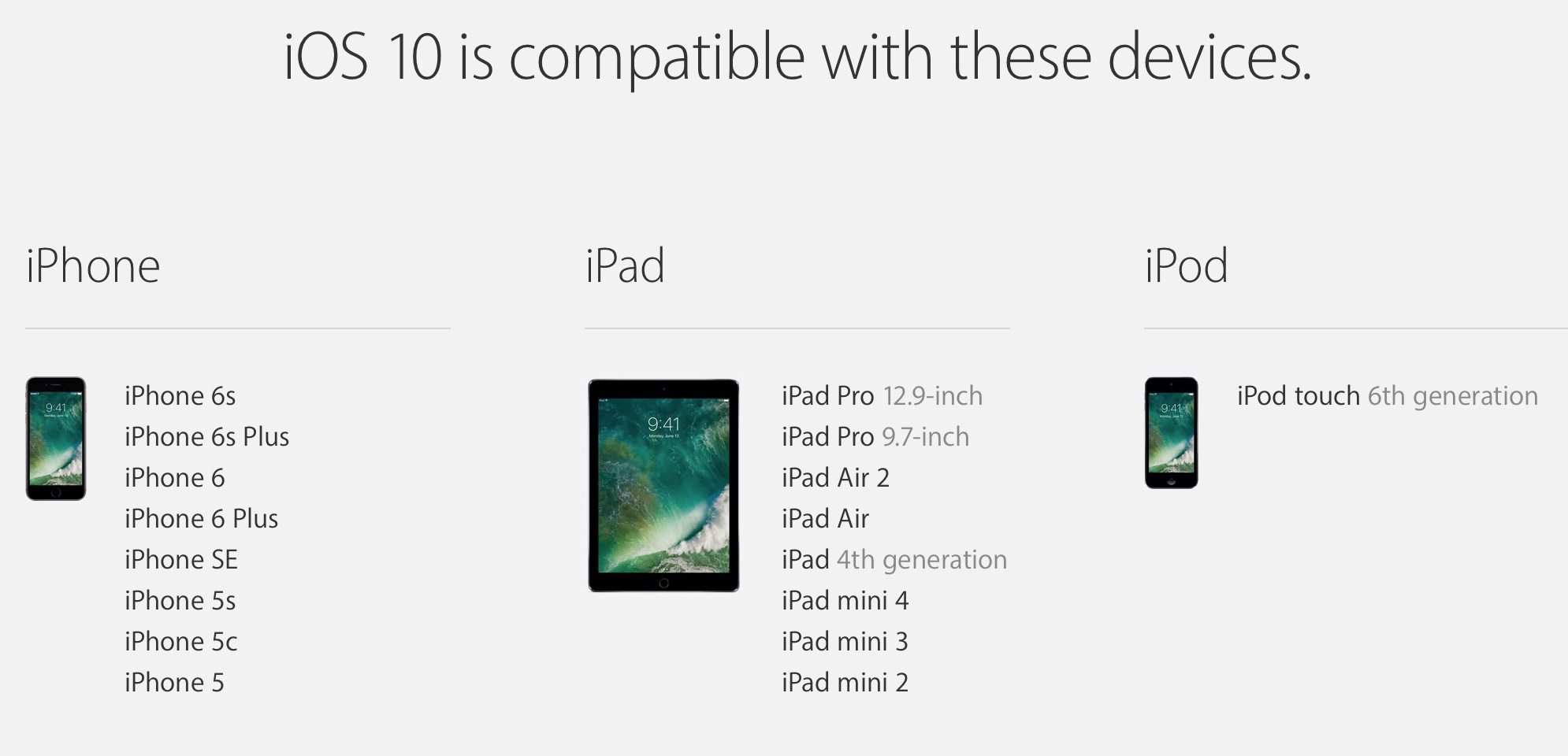 ios 10 device compatibility list